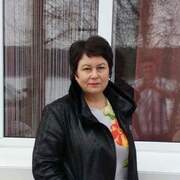 Ирина 57 лет (Телец) Иркутск