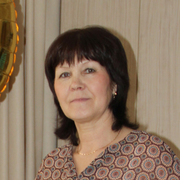 Natalya 66 Cheboksary