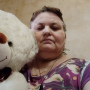 Светланка Демьянка, 55, Рязань