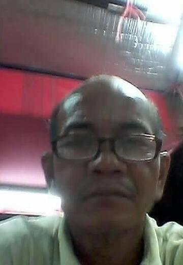 My photo - Praderm, 59 from Bangkok (@praderm)
