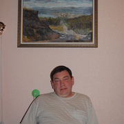 Sergey 64 Kandalaksha