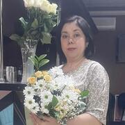Anna 43 Furmanov