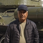 Лучшее имя на свете, 48, Иркутск