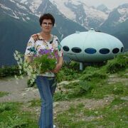 Алла, 74, Благодарный