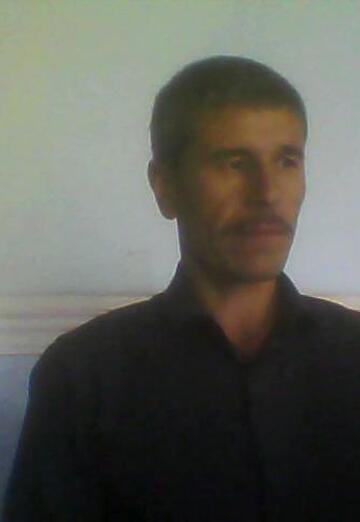 Моя фотография - Shahobiddim, 58 из Наманган (@shahobiddim1)