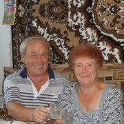 Виктор, 73, Катав-Ивановск