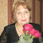 Svetlana Sudorova 72 Yekaterinburg