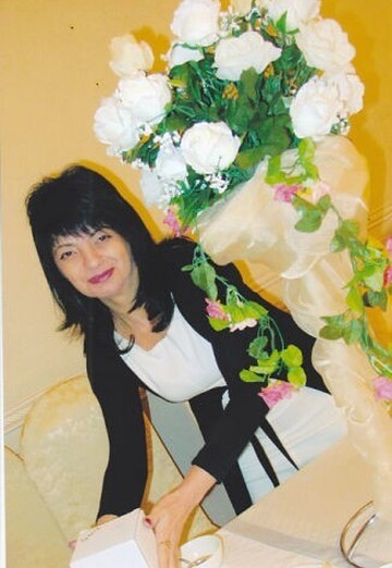 Моя фотография - Лариса Нижегородова, 63 из Алматы́ (@larisanijegorodova)