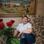 Начать знакомство с пользователем Марина 31 год (Овен) в Павлове
