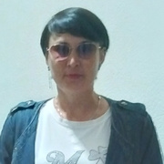 Анара, 39, Малояз