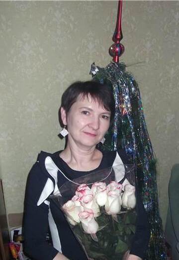 Моя фотография - Вика, 49 из Комсомольск-на-Амуре (@vipvika)