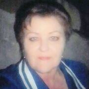 Ирина, 56, Троицкое (Алтайский край)