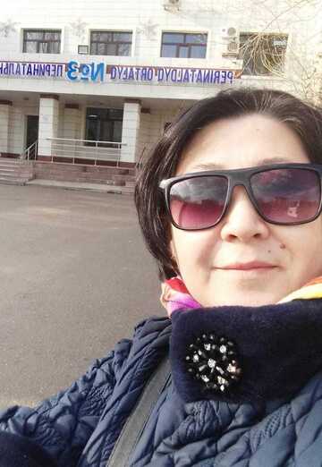 Моя фотография - Катя, 33 из Астана (@katya70601)