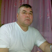 Rustam Abdurahimov 65 Ташкент