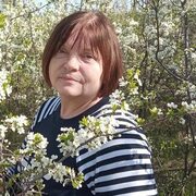 Нина, 30, Нижний Новгород