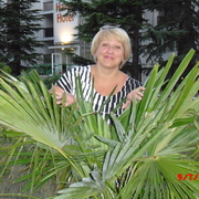Tatiana 54 Kadiïvka