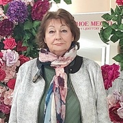 Elena 70 Belgorod