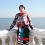 Elenka 51 Vitebsk