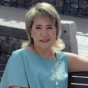 Elena 45 Angarsk