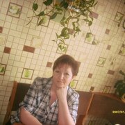 Светлана, 52, Златоуст