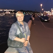 Марина, 52, Дзержинский