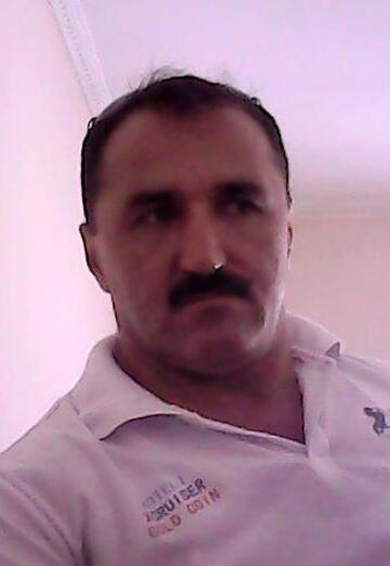 My photo - Nasrullo, 49 from Dushanbe (@nasrullo27)
