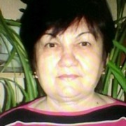 Anna Getmanskaya(Goncha 72 Rostov-on-don