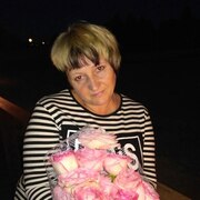 Светлана Наймушина, 52, Заводоуковск