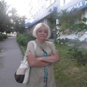 Svetlana Cvetkova 58 Zhytomyr