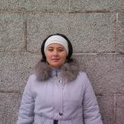 Lola Lebedenko 38 Bishkek