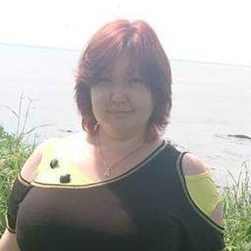 Моя фотография - Ирина, 43 из Южно-Курильск (@irina-ryabova79)