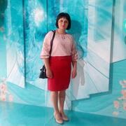 Тетяна 30 лет (Рыбы) Долина