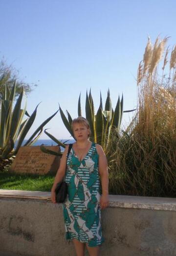 Моя фотография - Оксана, 61 из Торревьеха (@oksana45352)