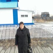 Надежда Киселева, 46, Сковородино