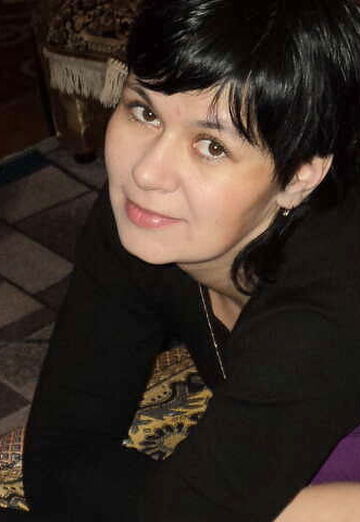 Моя фотография - Юлия, 41 из Бабушкин (@uliya75737)