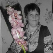 Ирина, 57, Чернушка