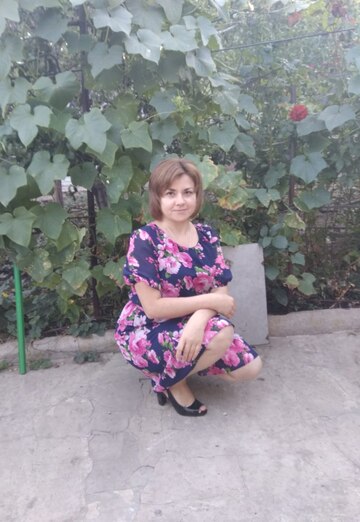 Моя фотография - Светлана, 46 из Донецк (@svetlana264653)