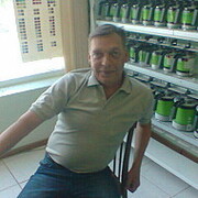Дмитрий 59 Ашхабад