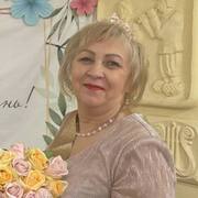 olga 60 Saint Petersburg