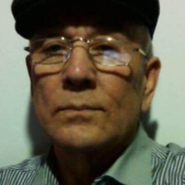 Моя фотография - Иван, 71 из Горно-Алтайск (@krayzoivmailru)