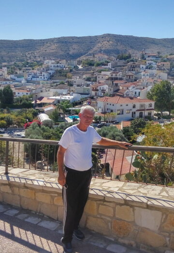 LEONID    Kipr (@ty2k2wbwic) — my photo № 6