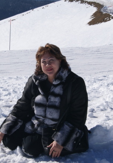 My photo - Nadejda Samarina, 65 from Volgograd (@nadejdasamarina)