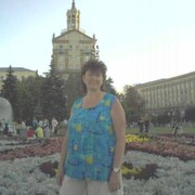 Лилия Лебедева (@liliylebed5862544) — моя фотография № 2
