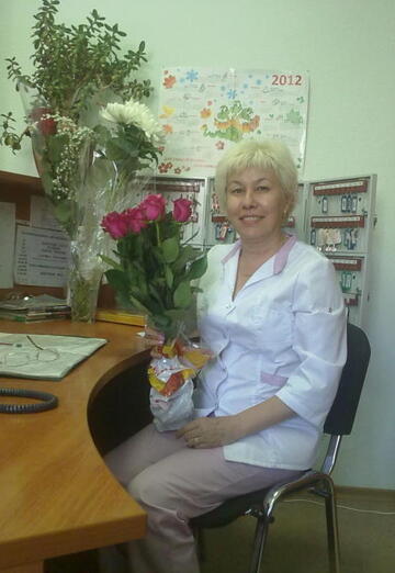 Моя фотография - Зоя Николаевна, 64 из Краснодар (@zoyanikolaevna)