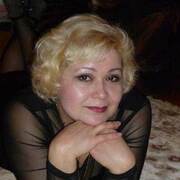 Знакомства Ухта Фото
