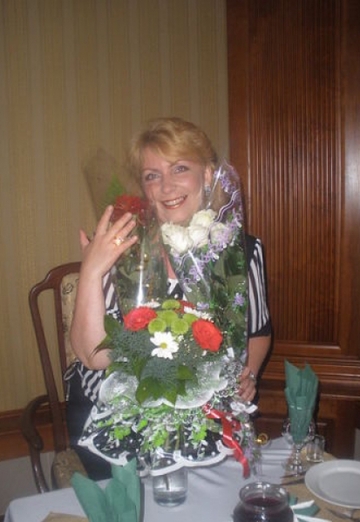 Kristina (@krisss390509) — my photo № 8