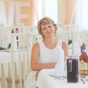 Iri, 39, Батайск
