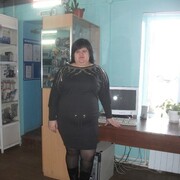 Валентина долматова. Ирина михайловна башмаково. Девушки башмаково. Хочу познакомиться с девушкой из башмаково. Хочу познакомиться с девушкой из башмаково.