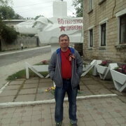 Igor 53 Tiraspol