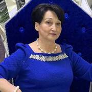svetlana 61 Cheboksary
